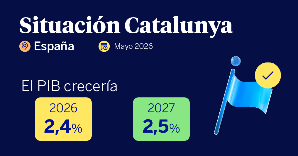 Carrusel Situación Catalunya, mayo 2026